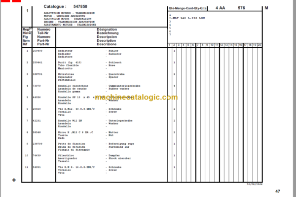 Manitou MLT 940-120 LSU TURBO Series 3-E2 PARTS MANUAL