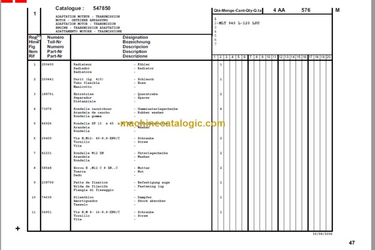 Manitou MLT 940-120 LSU TURBO Series 3-E2 PARTS MANUAL