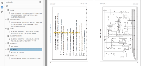 Manitou MRT 1742 M Series REPAIR MANUAL