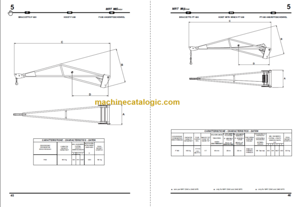 Manitou MRT 1432 M SERIES E2 CRANE OPERATION MANUAL