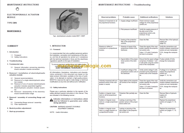 Manitou MLT 731 Turbo LSU S B-E2 Repair Manual