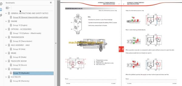 Manitou MLT 845-120 SERIES 5-E3 Repair Manual