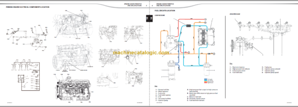 Manitou MRT 3050 PRIVILEGE-E3 REPAIR MANUAL