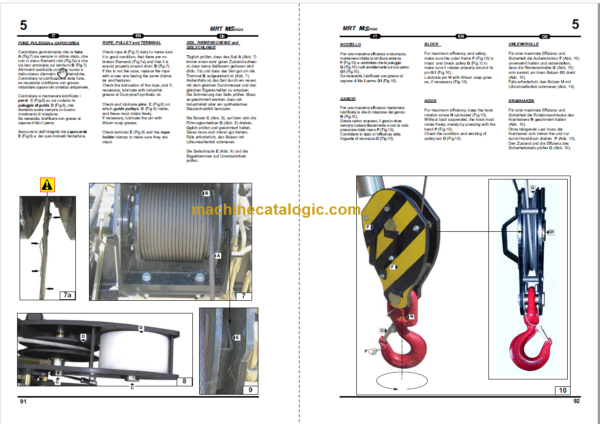 Manitou MRT 1432 M SERIES E2 CRANE OPERATION MANUAL