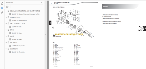 MANITOU ME430 SERIES 2 REPAIR MANUAL