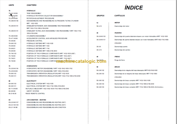 Manitou MRT 1432 MS REPAIR MANUAL FR-EN-ES