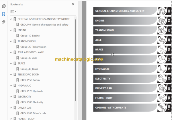 Manitou MLT-X 840 137 ST3A Repair Manual