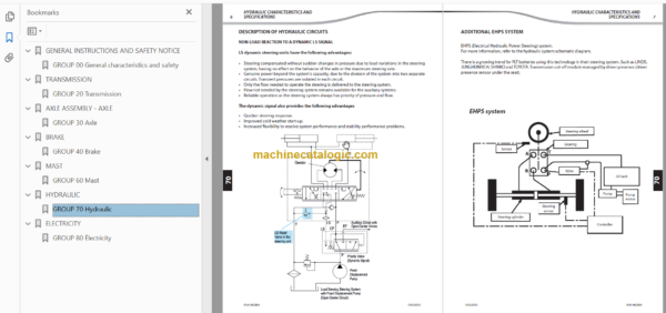 MANITOU ME430 SERIES 2 REPAIR MANUAL