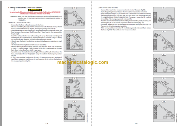 Manitou MLT 840-137 PS Operator's Manual