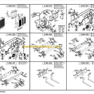 Manitou MLT 735 120 LSU PS Série 3 – E2 PARTS CATALOGUE