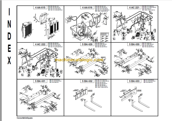 Manitou MLT 735 120 LSU PS Série 3 - E2 PARTS CATALOGUE