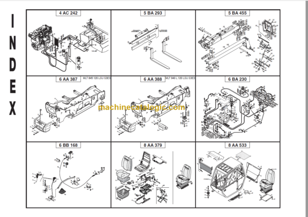 Manitou MLT 940 L 120 LSU S3-E3 PARTS CATALOGUE