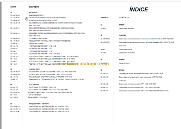 Manitou MRT 1635 MS REPAIR MANUAL FR-EN-ES