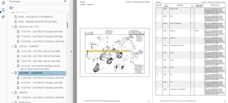 Manitou MLT 634-120PS ST3B PARTS CATALOGUE