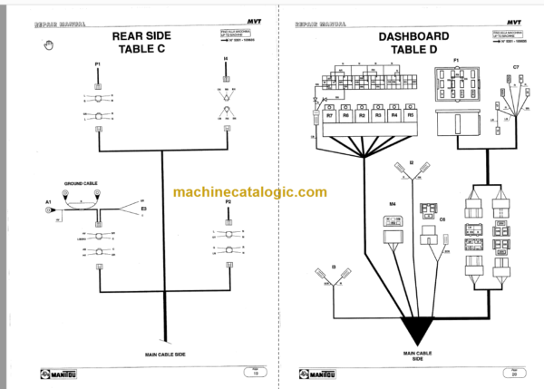 Manitou MVT 1340 L REPAIR MANUAL