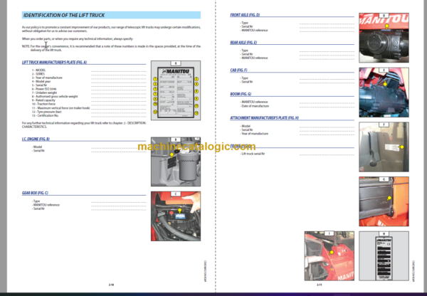 Manitou MLT 840-137 PS Operator's Manual