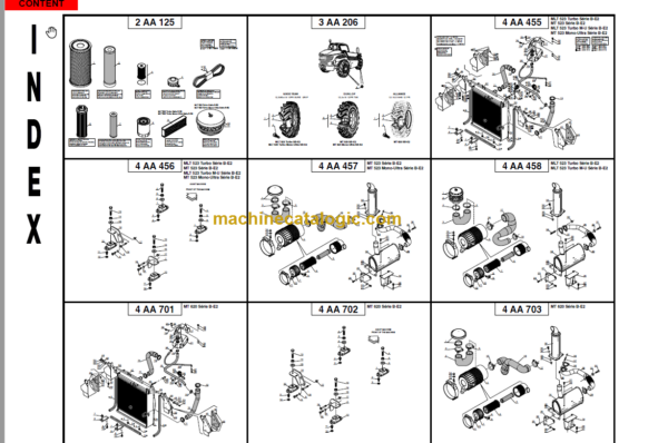 Manitou MLT 523T Mono-Ultra SB-E2 PARTS MANUAL