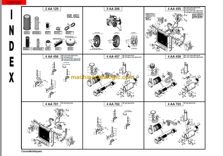Manitou MLT 523T PARTS MANUAL