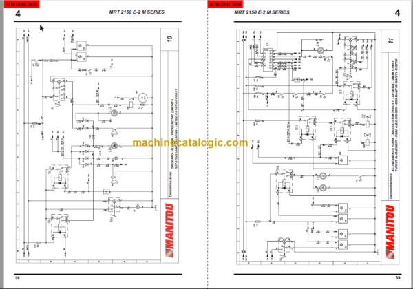 Manitou MRT 2150 M SERIES E-2 SERVICE MANUAL