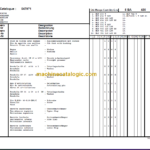 Manitou MLT 735 120 LSU PS Série 3 - E2 PARTS CATALOGUE
