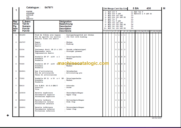 Manitou MLT 735 120 LSU PS Série 3 - E2 PARTS CATALOGUE