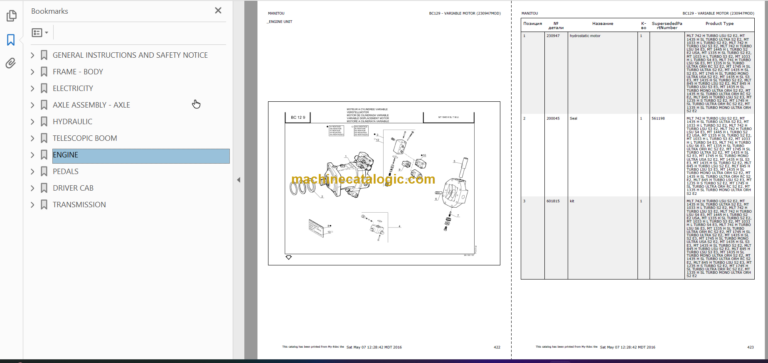 Manitou MLT 845 H TURBO LSU S2 E2 PARTS CATALOGUE