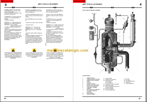 Manitou MRT 2150 M SERIES E-2 SERVICE MANUAL