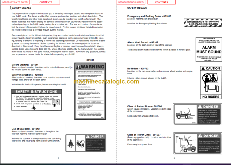 Manitou MLT741 120 LSU S2-E2 Operator's Manual
