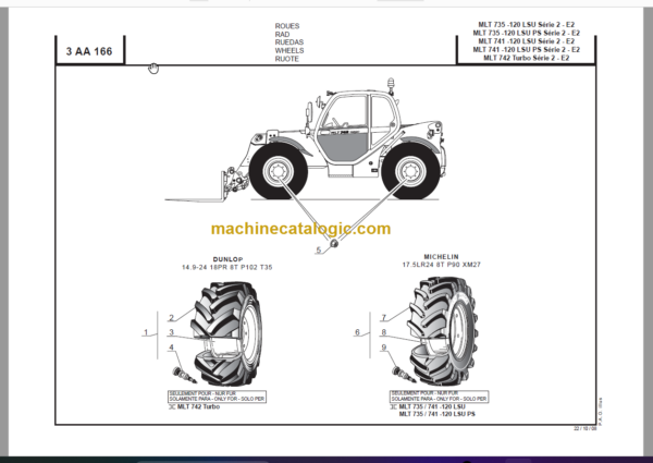 Manitou MLT 742 Turbo Parts Catalogue