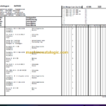 Manitou MLT 742 Turbo Parts Catalogue