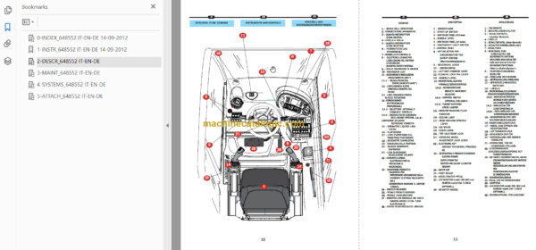 Manitou MRT 1440 E3 OPERATOR’S MANUAL