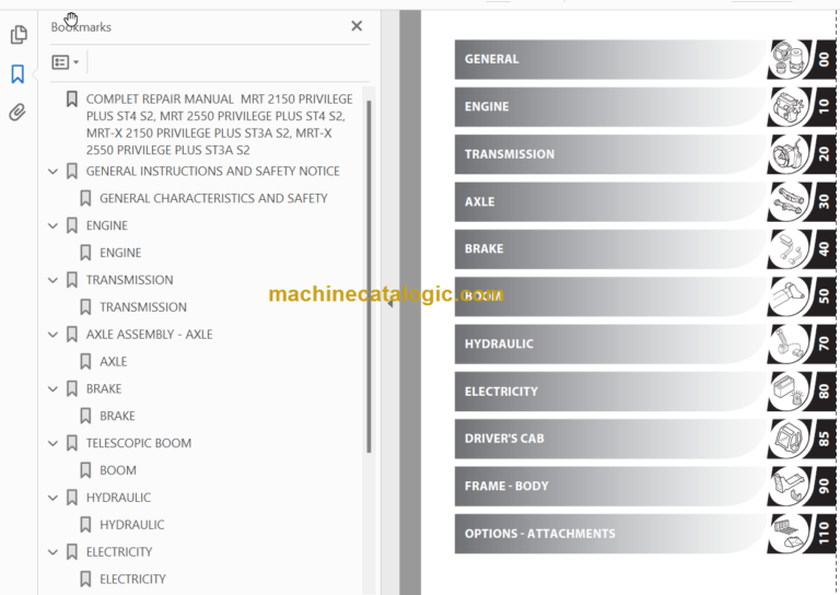 Manitou MRT-X 2550 PLUS-ST3A S2 REPAIR MANUAL