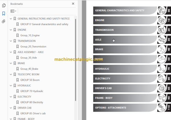 Manitou MLT-X 840 ST3A Repair Manual