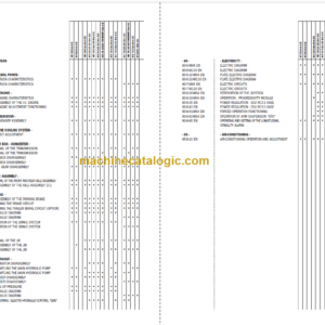 Manitou MLT 741 120 LSU Série 2-E2 Repair Manual