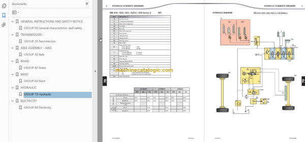 MANITOU ME418 SERIES 2 REPAIR MANUAL