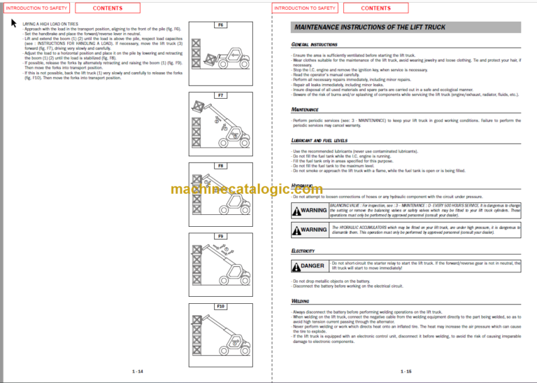 Manitou MLT741 120 LSU S2-E2 Operator's Manual