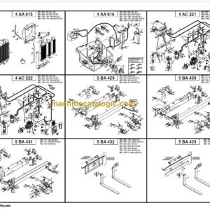 Manitou MLT 741 120 LSU PS S 3 – E2 PARTS CATALOGUE