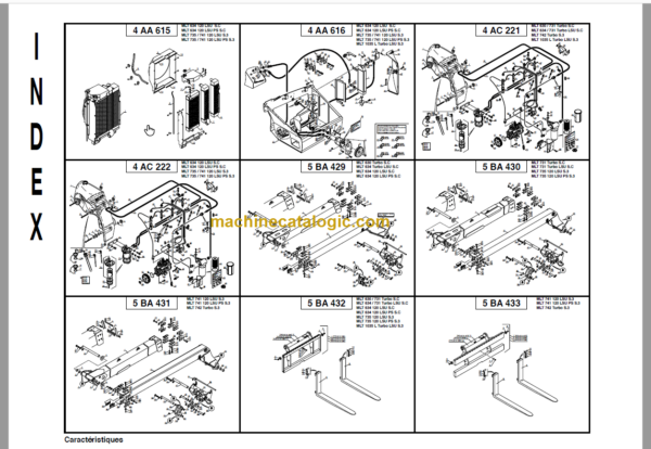 Manitou MLT 741 120 LSU PS S 3 - E2 PARTS CATALOGUE