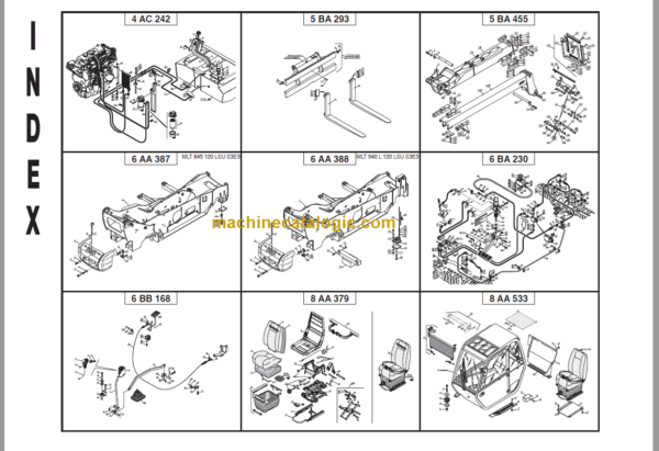 Manitou MLT 940 L S3 E3 PARTS CATALOGUE