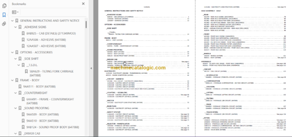 Manitou MLT 845 S4 E3 PARTS CATALOGUE