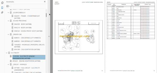 Manitou MLT 845 S4 E3 PARTS CATALOGUE