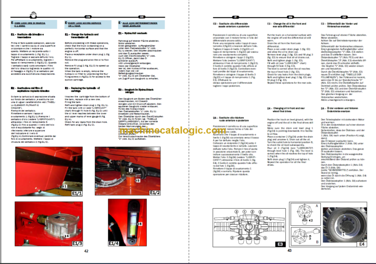 Manitou MRT 1640 E3 OPERATOR’S MANUAL