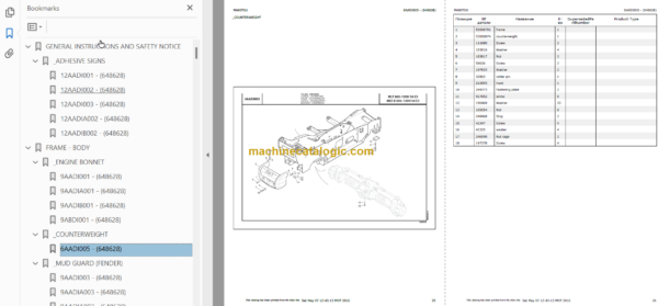 Manitou MLT 845 120 H S4 E3 PARTS CATALOGUE