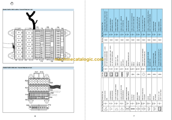 Manitou MRT 1840 E3 OPERATOR’S MANUAL