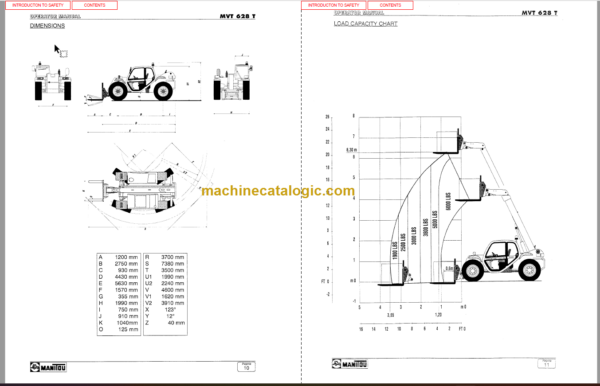 Manitou MVT 628 T COMFORT LINE OPERATOR'S MANUAL