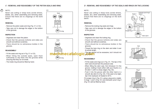 Manitou MLT 741 120 LSU Série 2-E2 Repair Manual