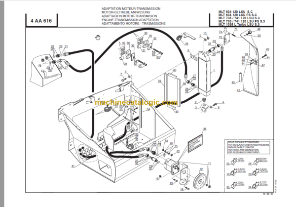 Manitou MLT 741 120 LSU PS S 3 - E2 PARTS CATALOGUE