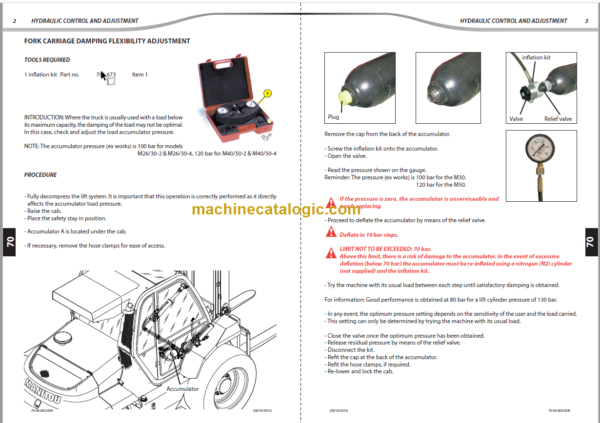 MANITOU M26 30-2 P ST3B S4 EU REPAIR MANUAL