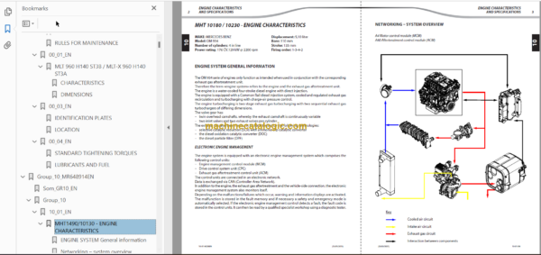 MHT- X 10230 129M ST3A S1 REPAIR MANUAL