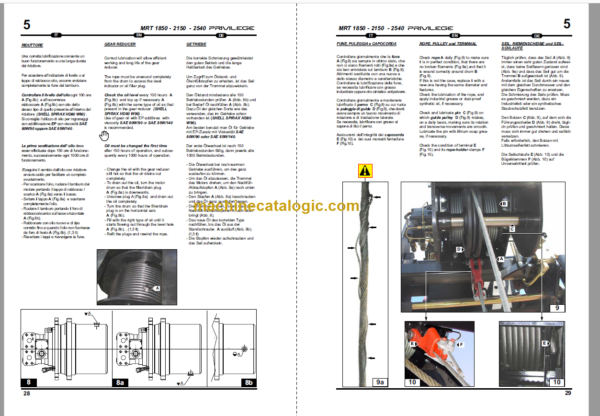 Manitou MRT 2150 PRIVILEGE E3 CRANE OPERATION MANUAL